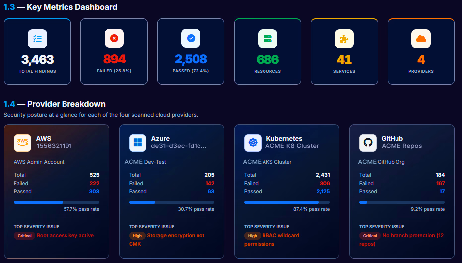 Cyber-risk assessment screenshot sample 7